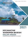 Waropen Bawah Subdistrict in Figures 2021